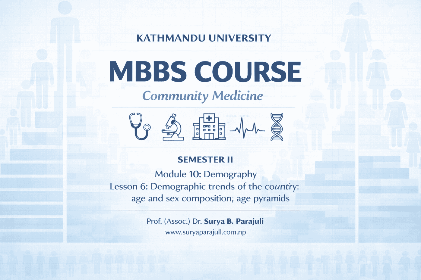 Demographic trends of the country: age and sex composition, age pyramids